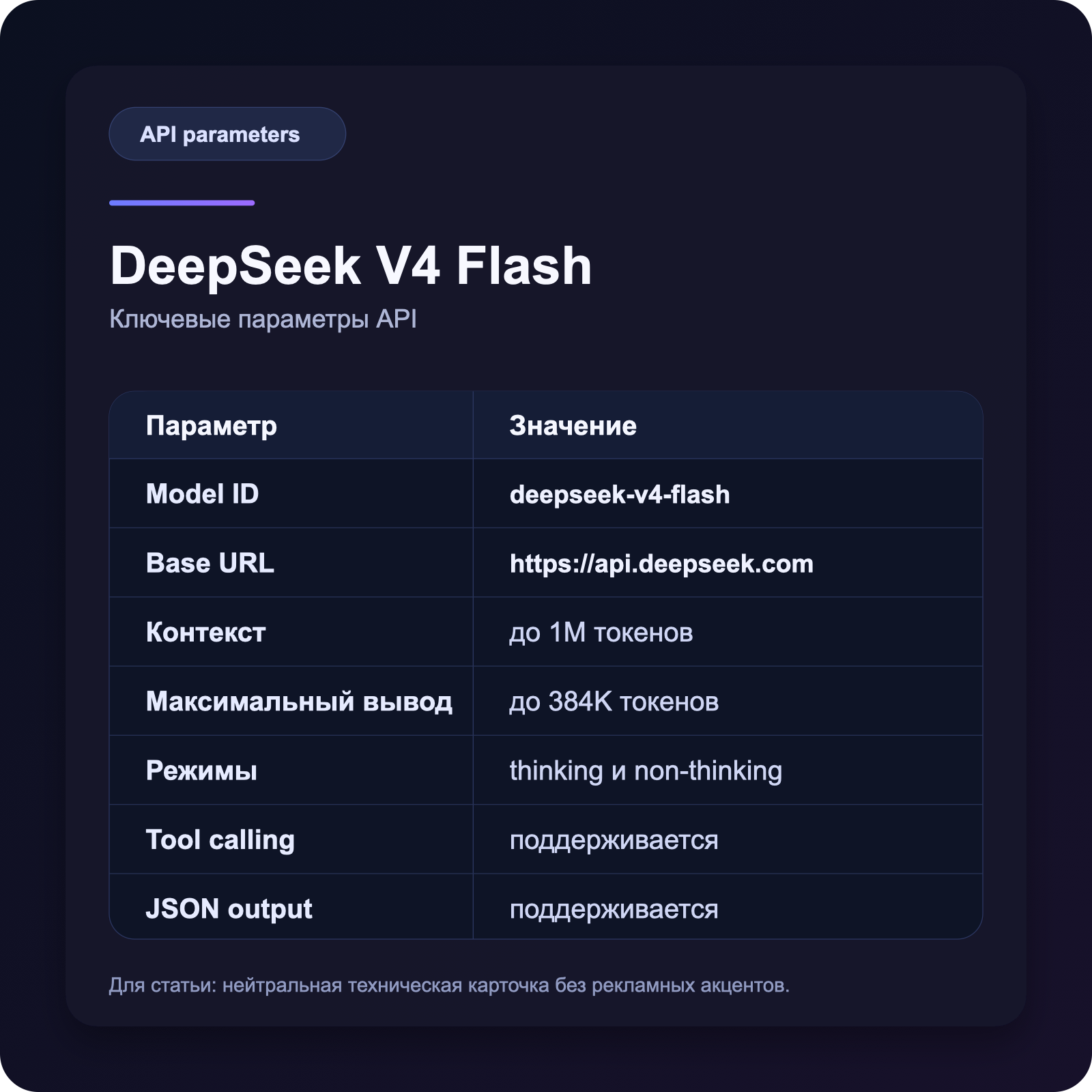 odirouter.ai deepseek