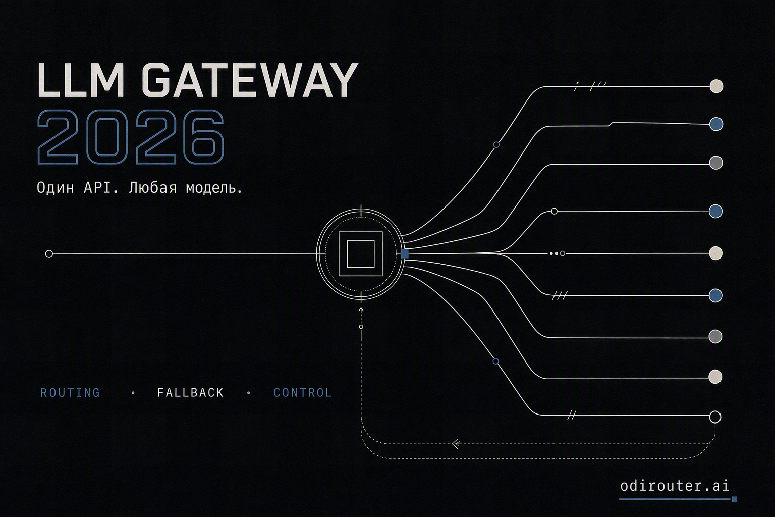 Сравнение OpenAI-compatible API-агрегаторов и LLM Gateway в 2026 году